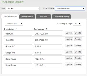 Sideview Utils' The Lookup Updater is a web-based interface to edit the entries in a csv file.