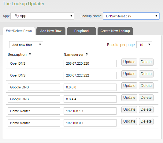 splunk lookup props.conf splunk lookup props.conf